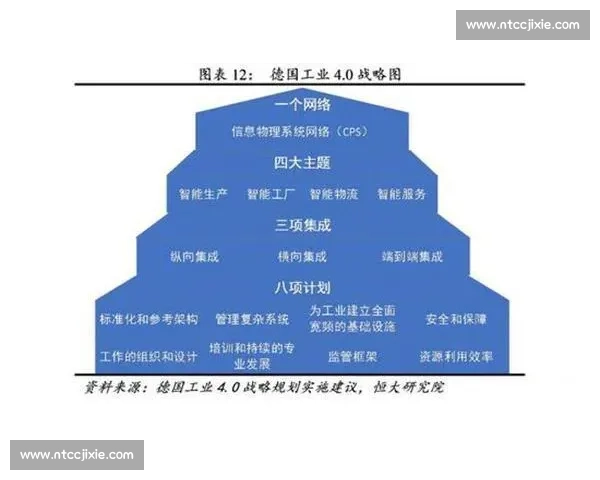 日本vs欧洲制造业竞争格局变化背后的科技与成本较量