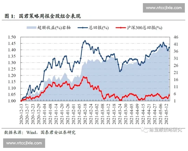 拉里斯VS全面解析：从策略对比到潜力未来发展趋势探讨